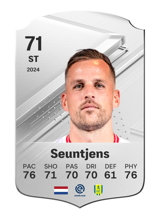 Player card image