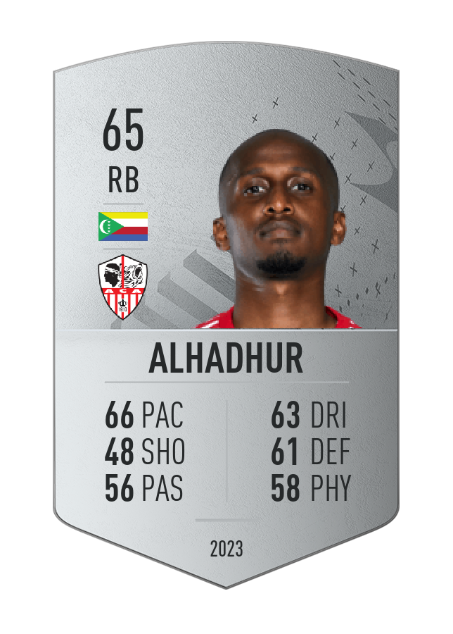 Player card image