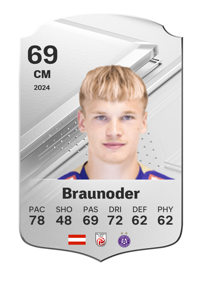 Player card image