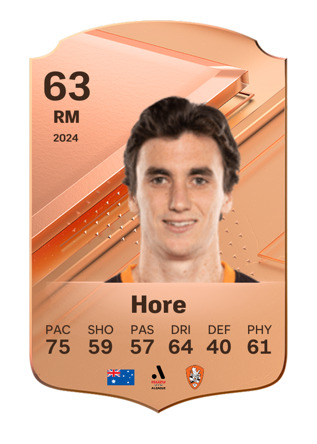 Player card image