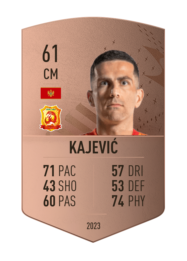 Player card image