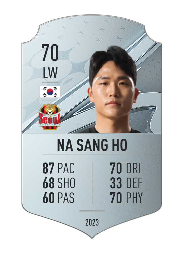 Player card image