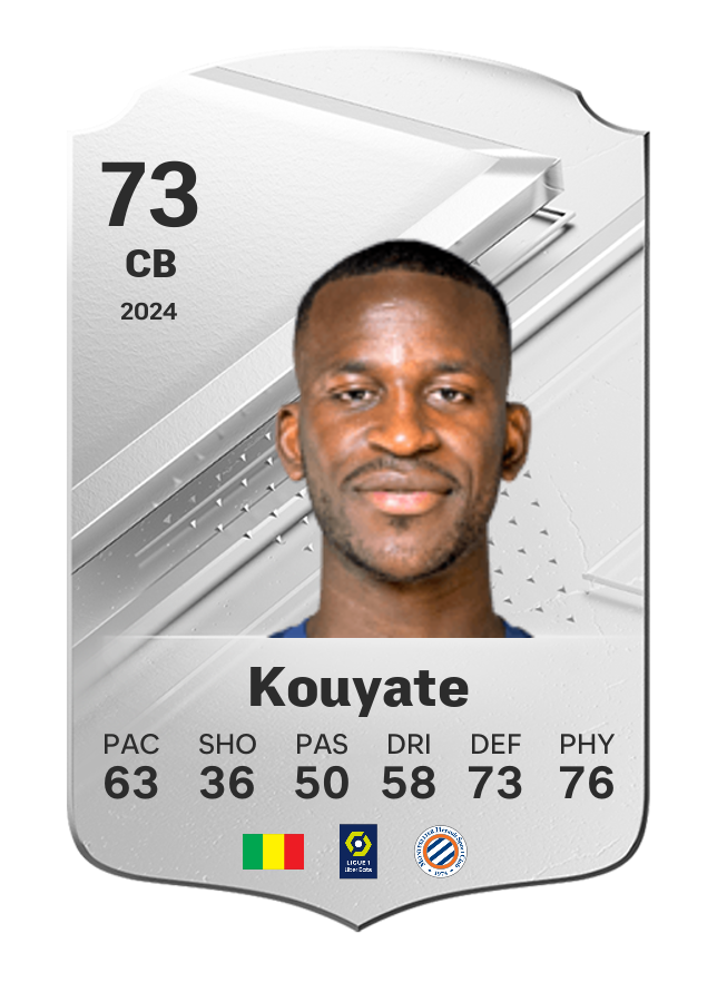 Player card image