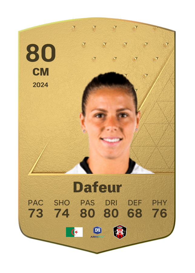 Player card image