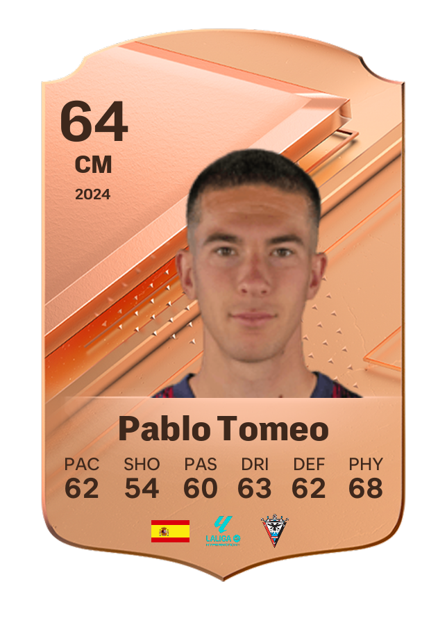 Player card image