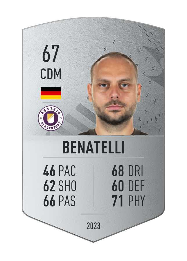Player card image