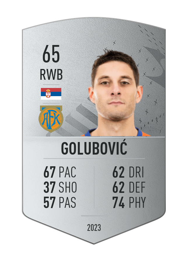 Player card image