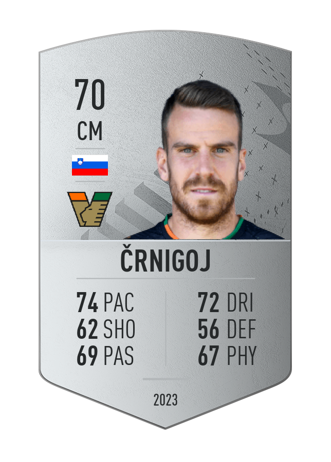 Player card image
