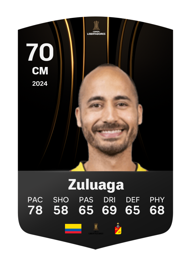 Player card image