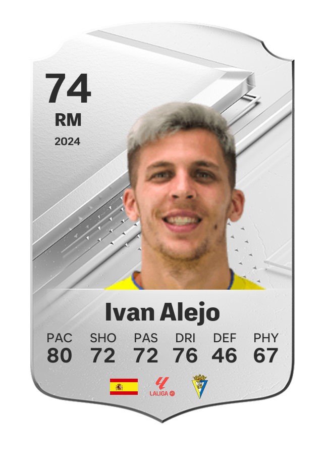 Player card image