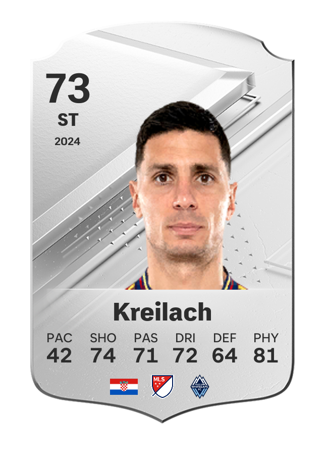 Player card image