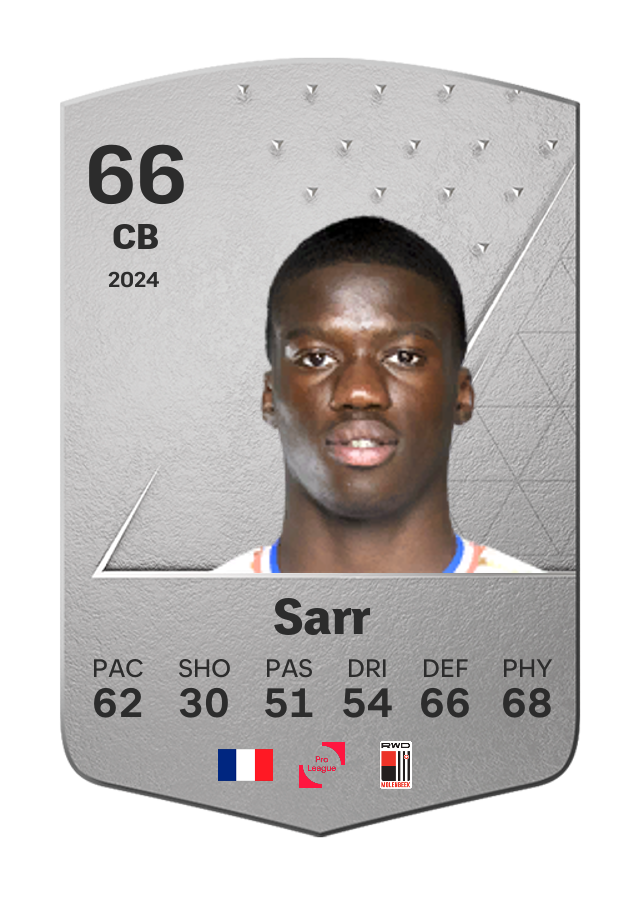 Player card image