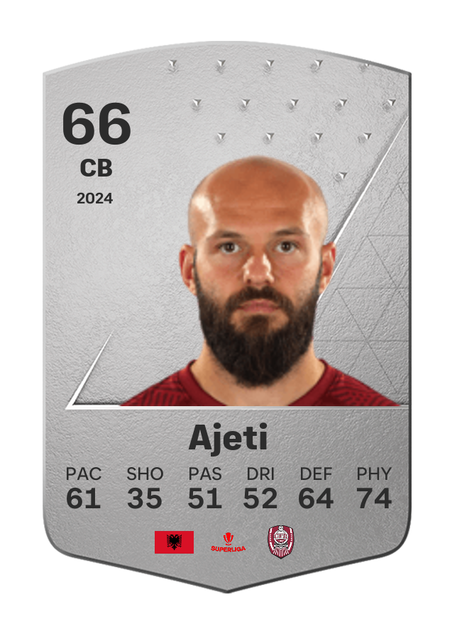 Player card image