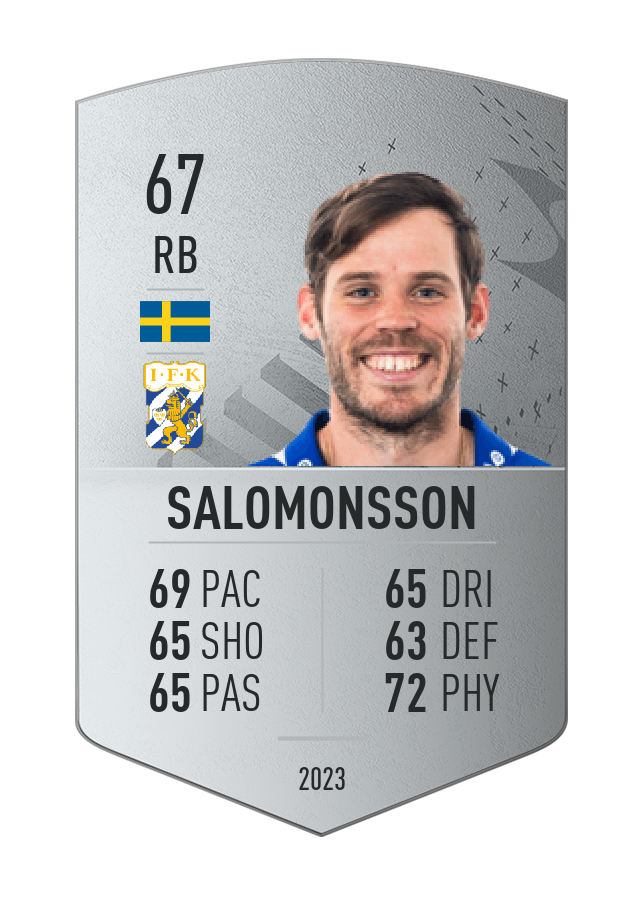 Player card image