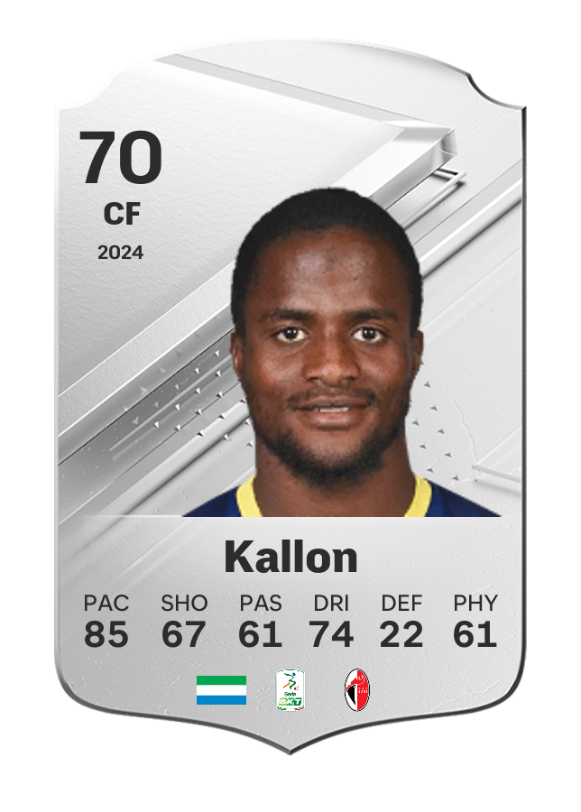 Player card image