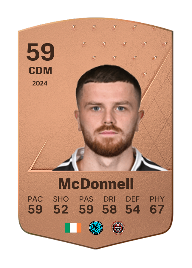 Player card image