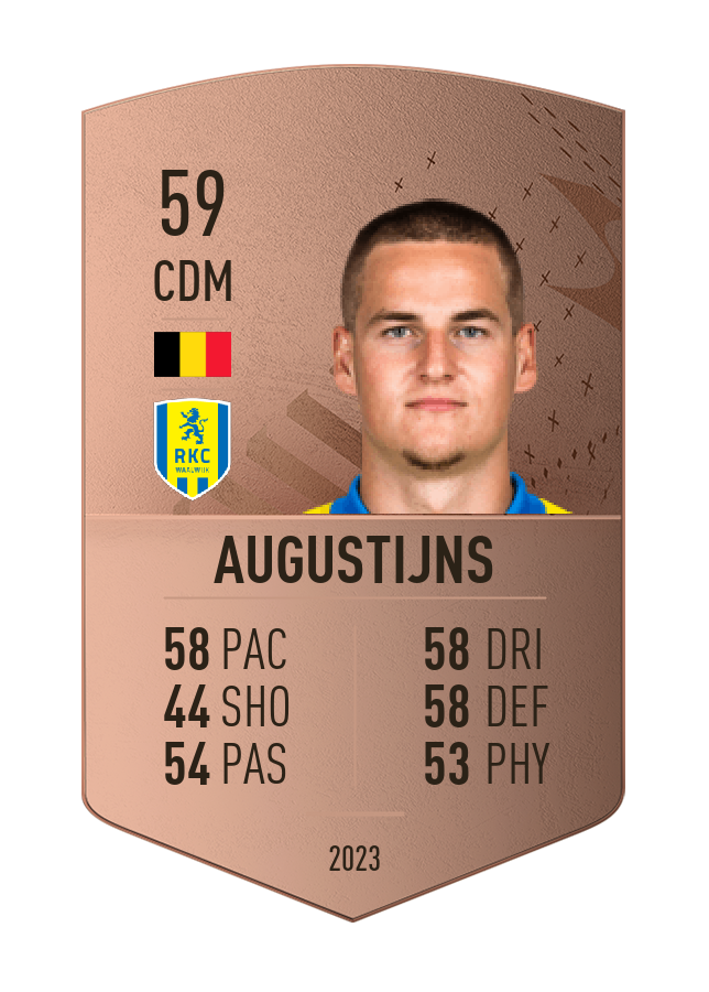 Player card image