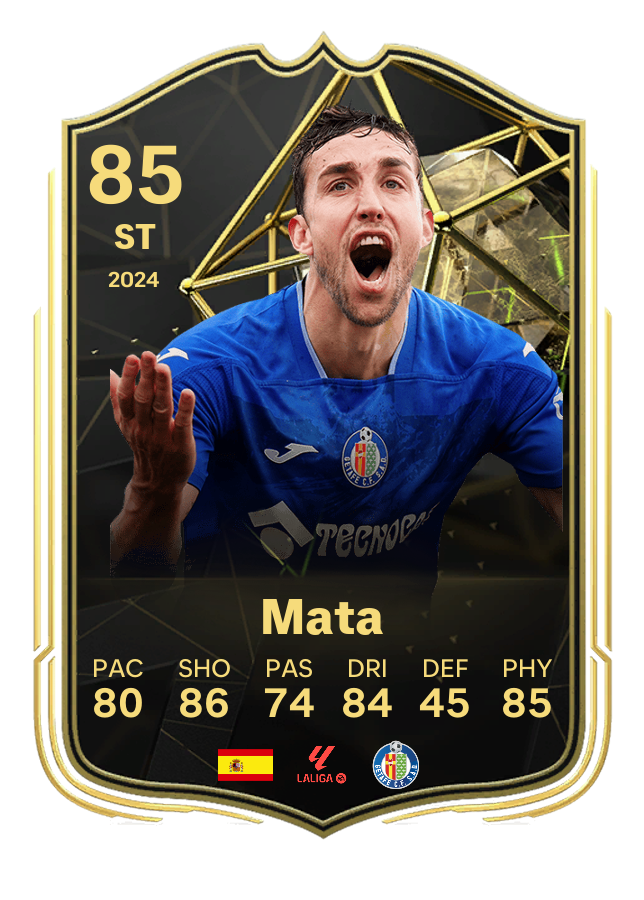 Player card image