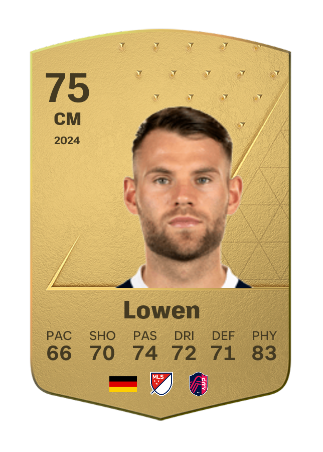 Player card image