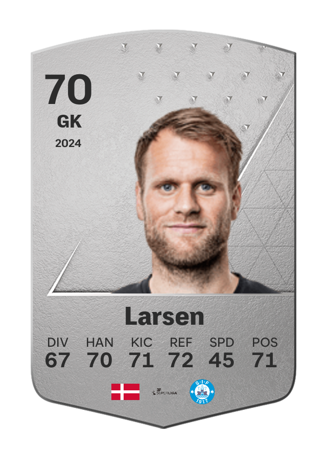 Player card image