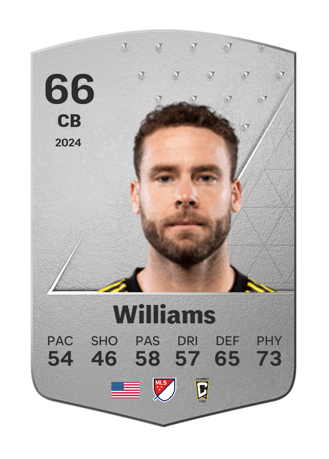 Player card image