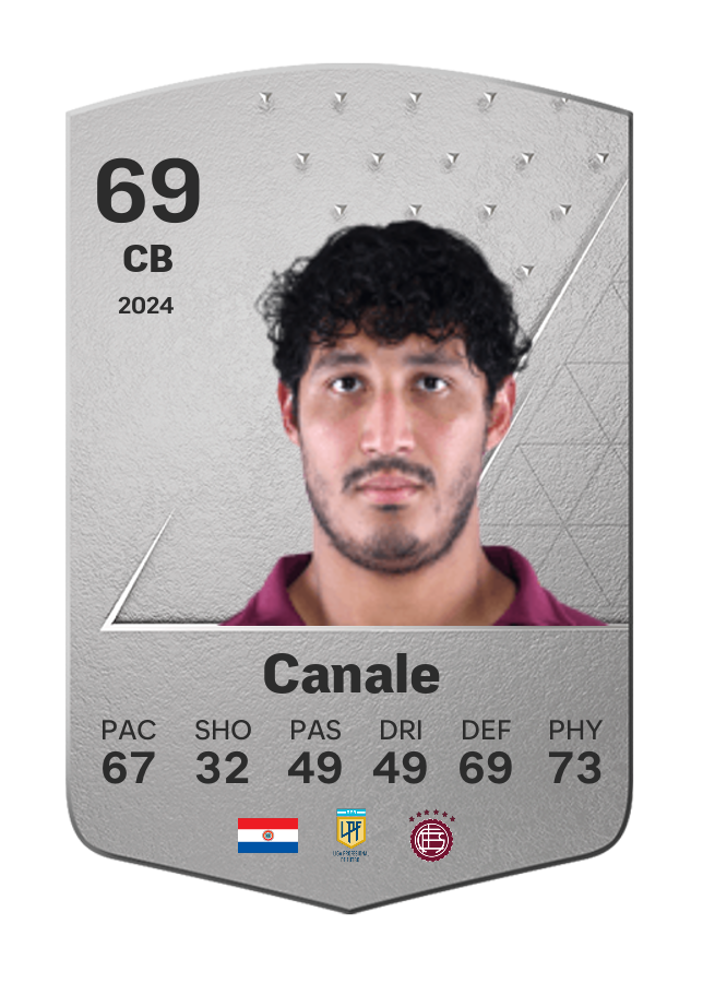 Player card image