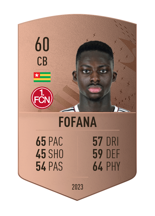 Player card image