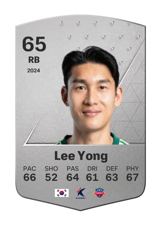 Player card image