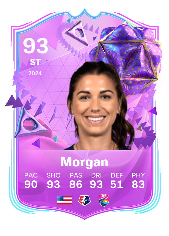 Player card image