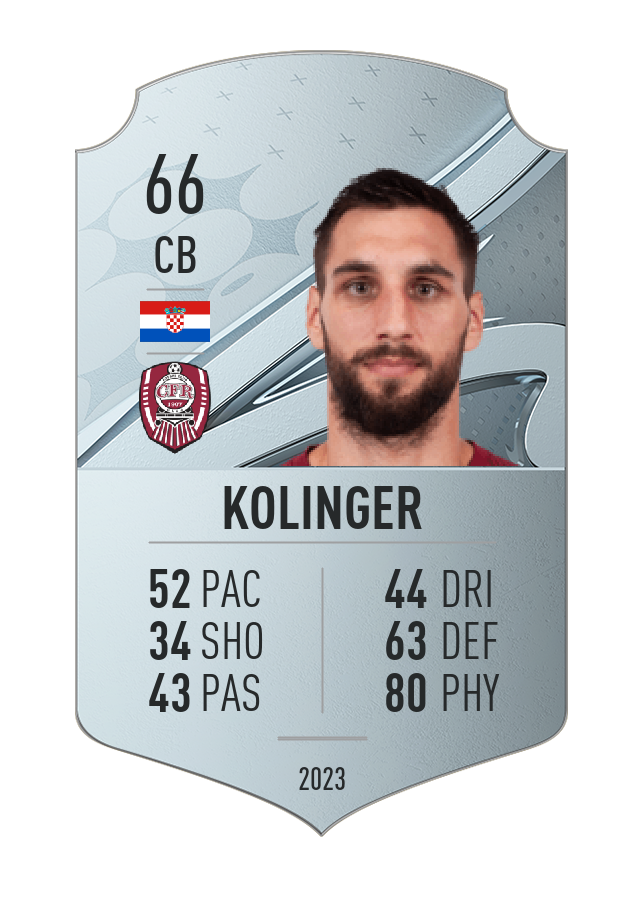 Player card image
