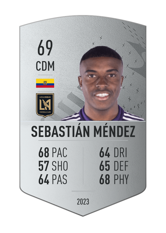 Player card image