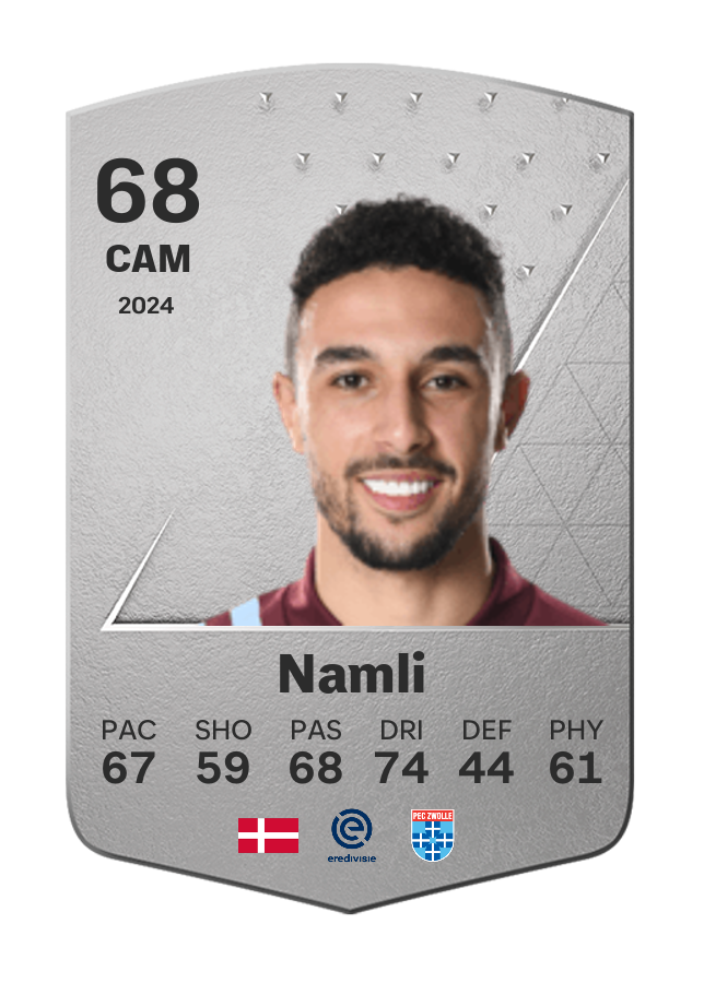 Player card image