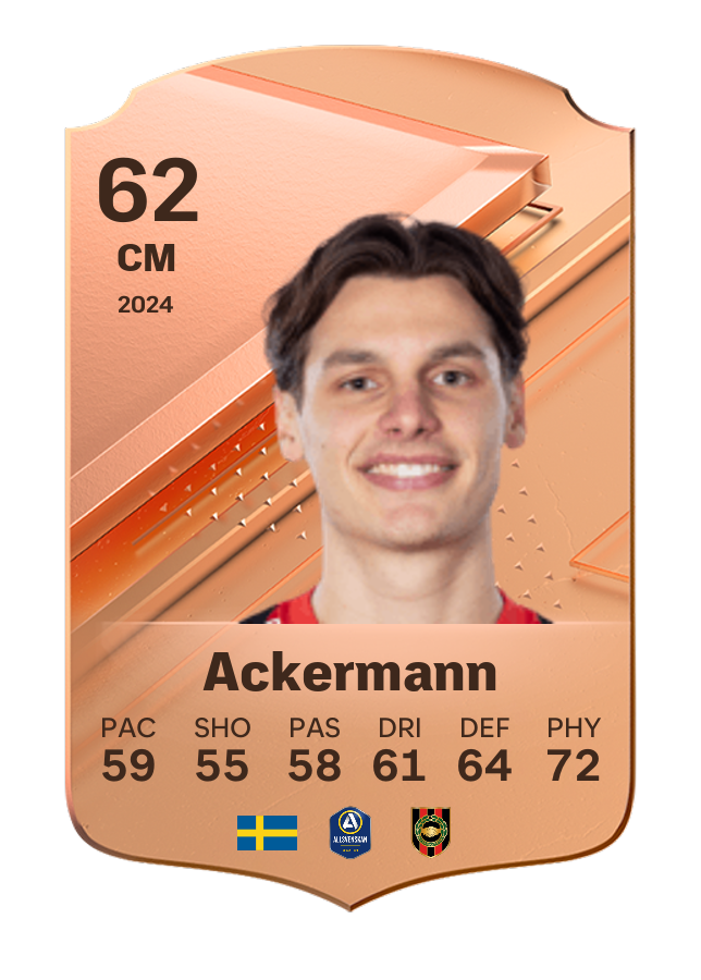 Player card image