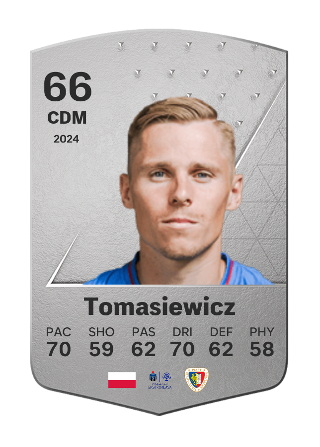 Player card image