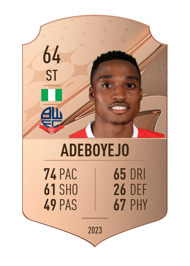 Player card image