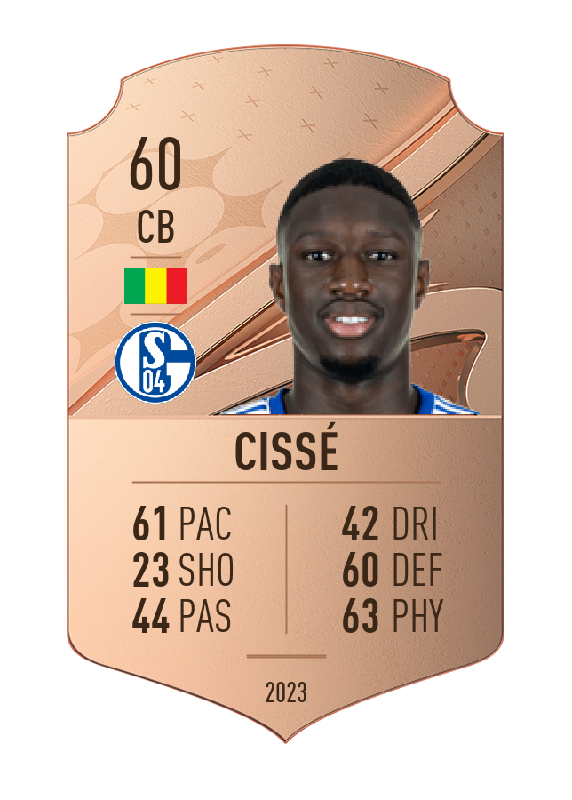 Player card image
