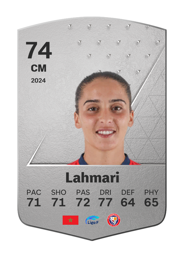 Player card image