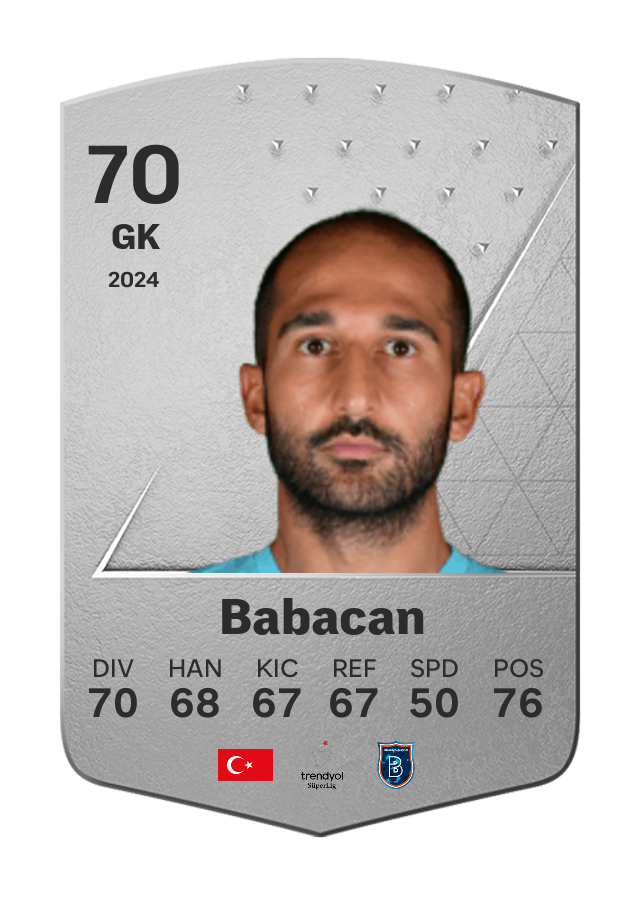 Player card image