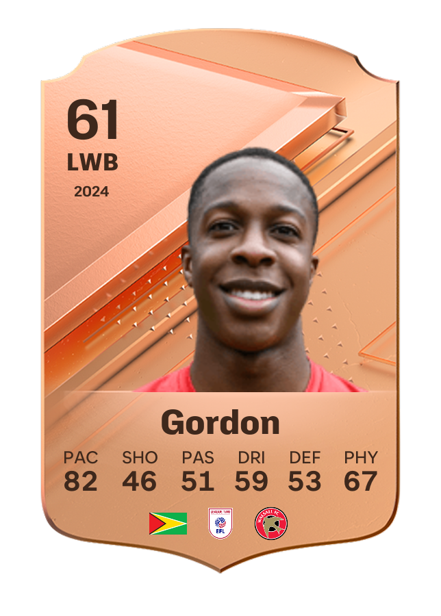 Player card image