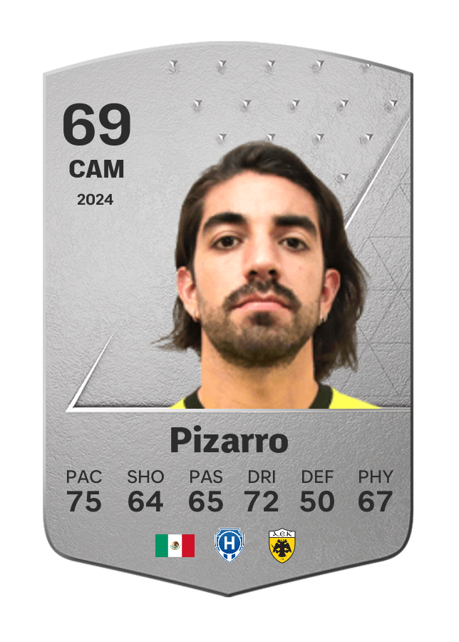 Player card image