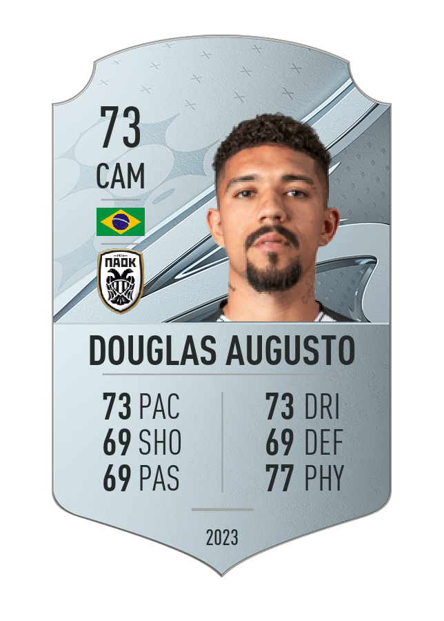 Player card image