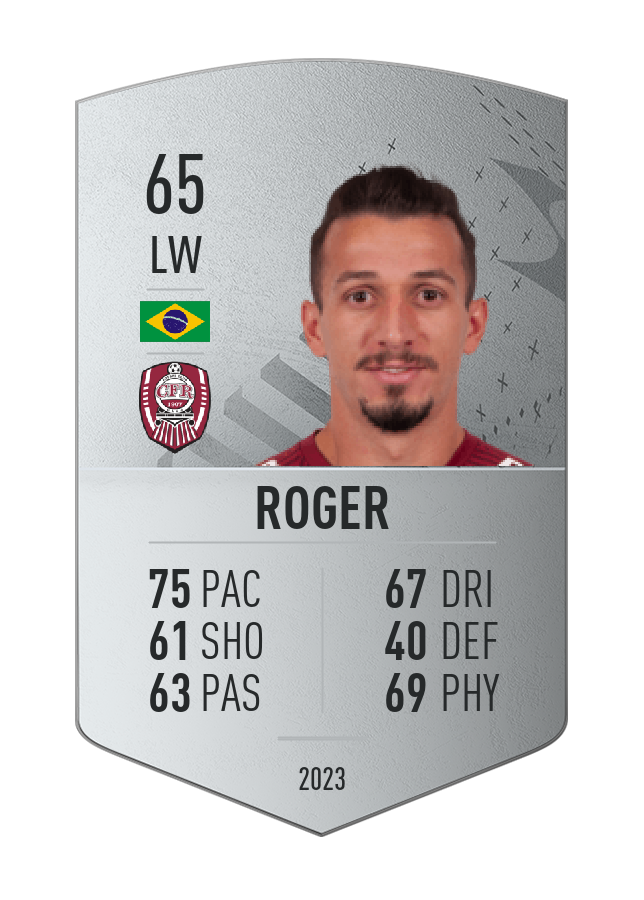 Player card image