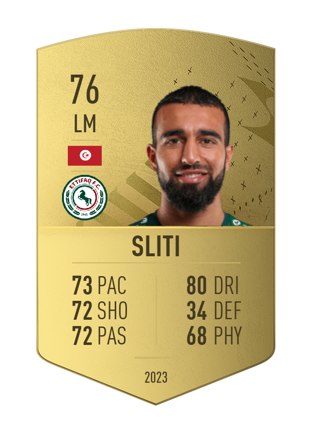 Player card image