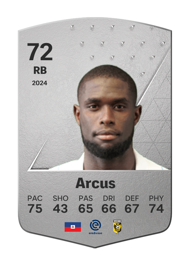 Player card image
