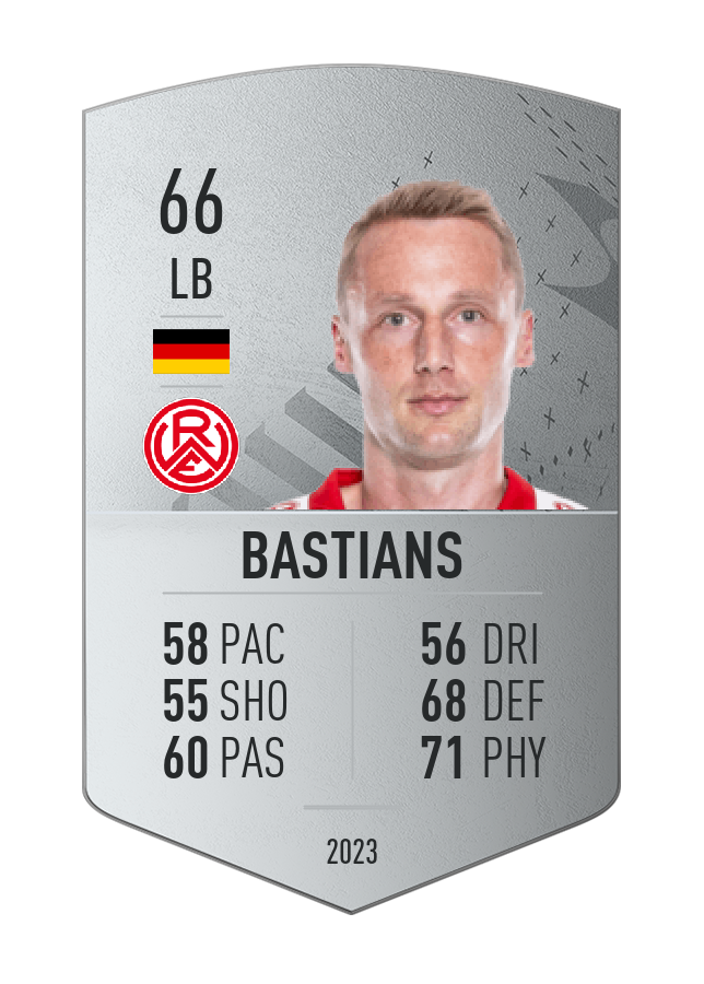 Player card image