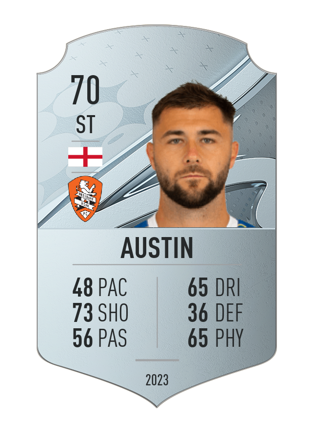 Player card image