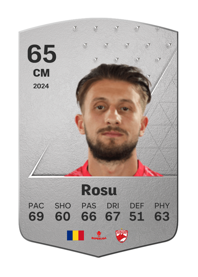 Player card image