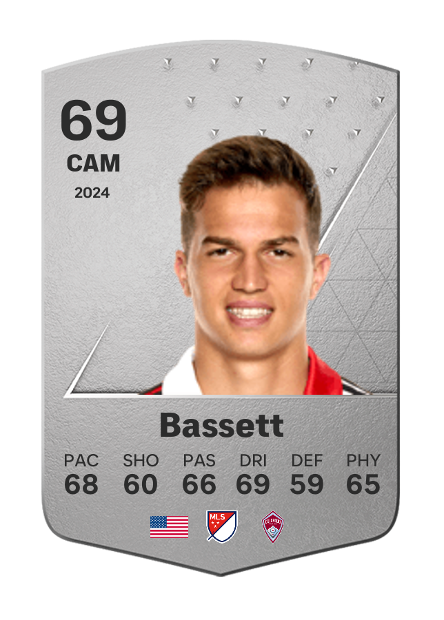 Player card image