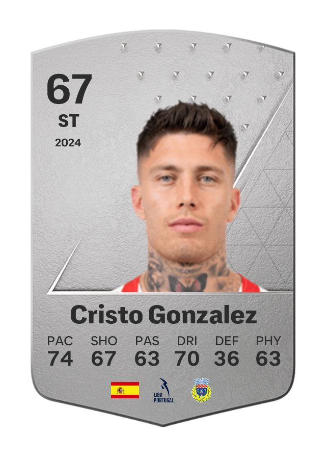 Player card image