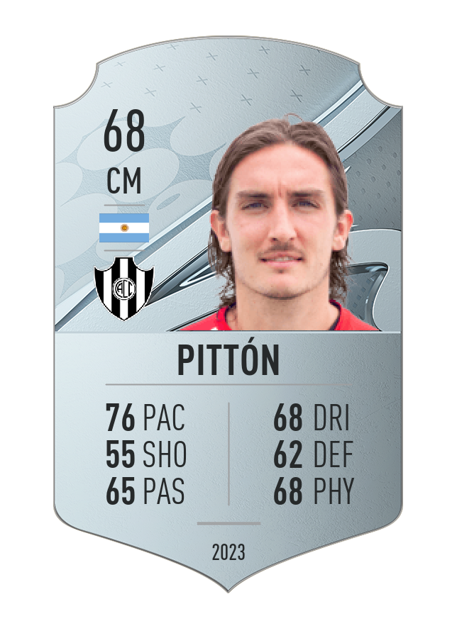 Player card image